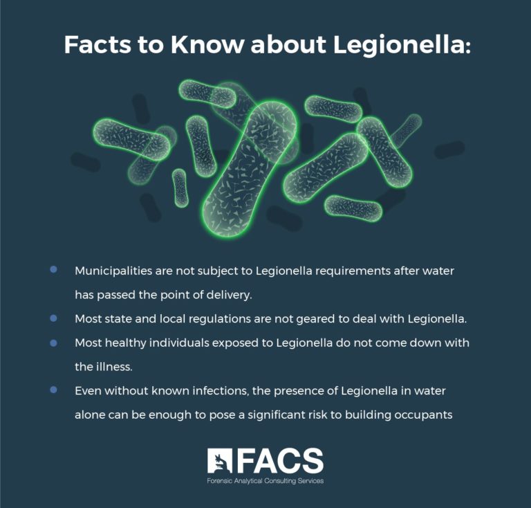 Common Questions about Legionella & Legionnaires’ Disease Answered [FAQ]
