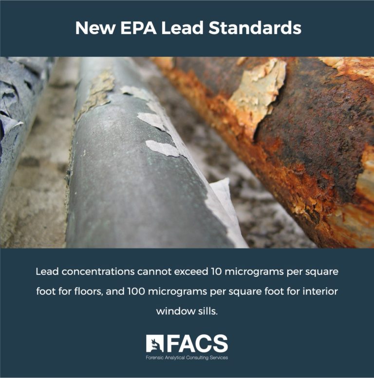 New EPA Lead Standard Laws What You Need to Know Forensic Analytical