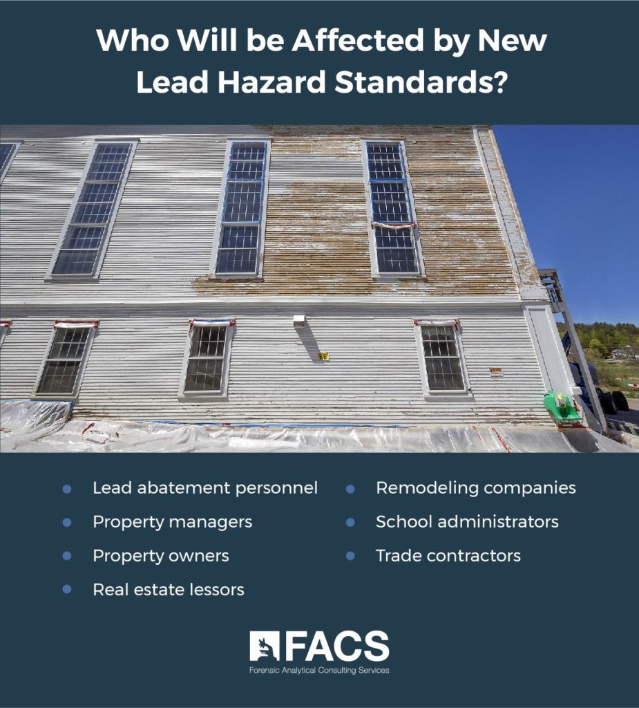 New EPA Lead Standard Laws What You Need to Know Forensic Analytical